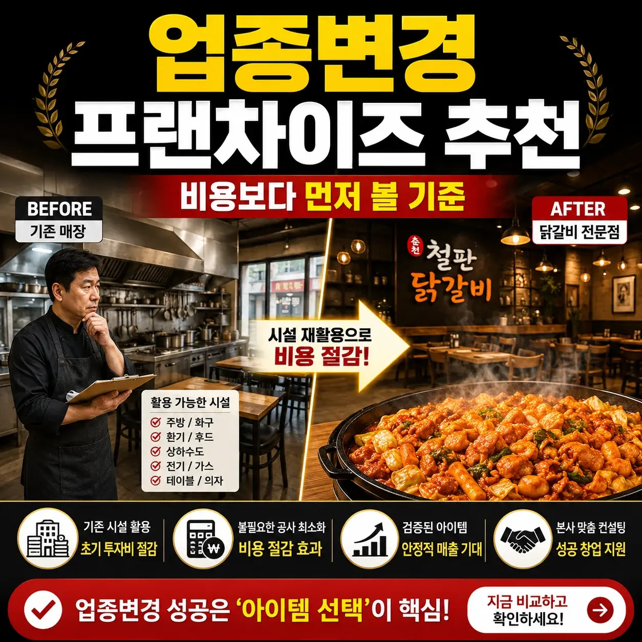 업종변경 프랜차이즈 추천, 비용보다 먼저 봐야 할 기준 대표 이미지